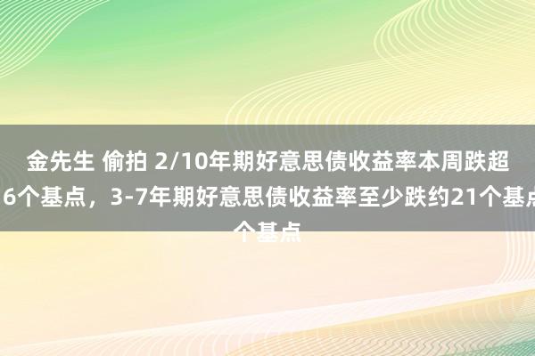 金先生 偷拍 2/10年期好意思债收益率本周跌超16个基点，3-7年期好意思债收益率至少跌约21个基点